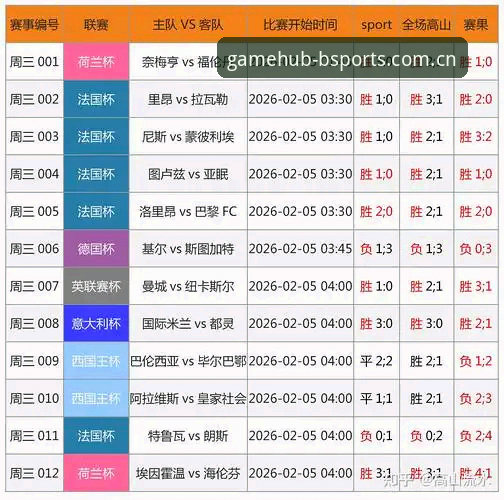 BS体育平台赛事资讯深度评测：数据服务与用户体验全面分析