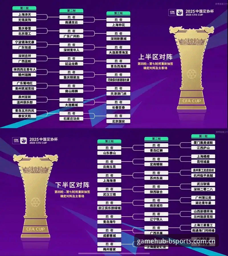 B-sports2025版 U17世界杯抽签结果深度评测:中国足球青训新格局下的机遇与挑战全面分析